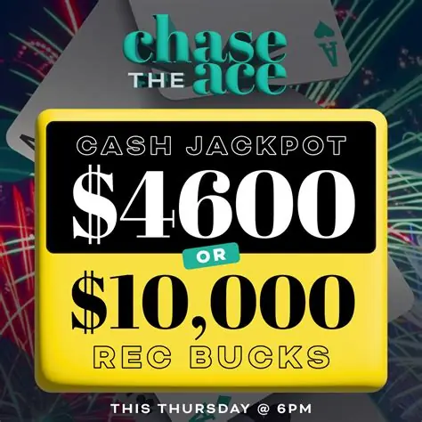 Offshore virtual casino rewards in Canada